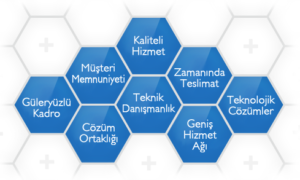Misyonumuz